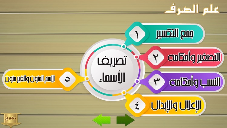 علم الصرف screenshot-5