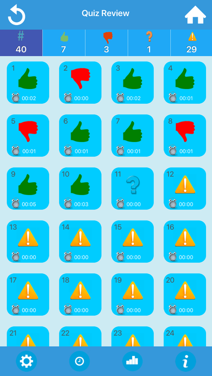 Newton Biography  Quiz