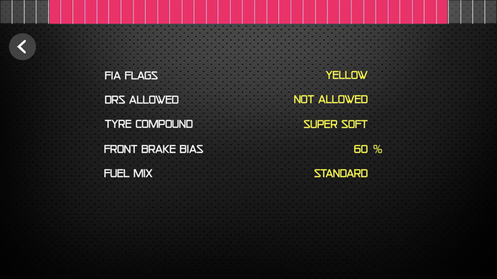 Sim Racing Dash for F1 2017