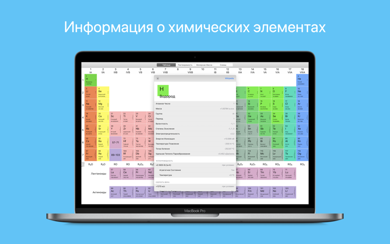 Скриншот из Chemistry & Table Periodic