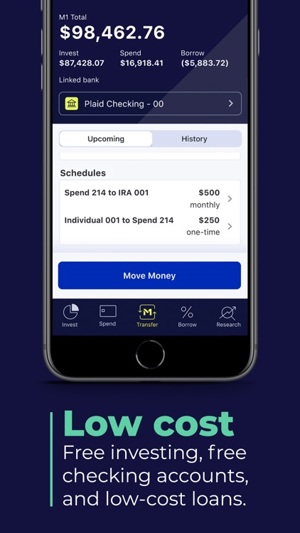 M1 Finance By M1 Finance Llc