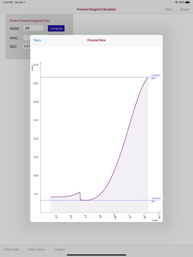Fresnel Integral Calculator On The App Store This works by approximating the integral with a riemann sum with an interval length of x. fresnel integral calculator on the app