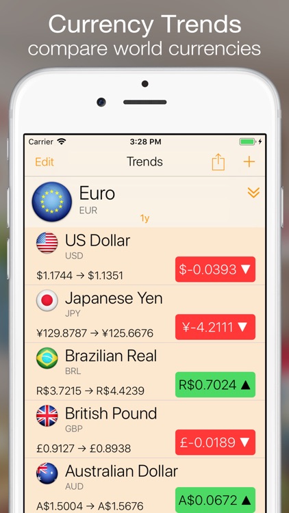 Currency+ Lite screenshot-4