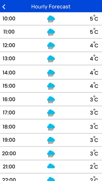 Weather Forecast Radar Free