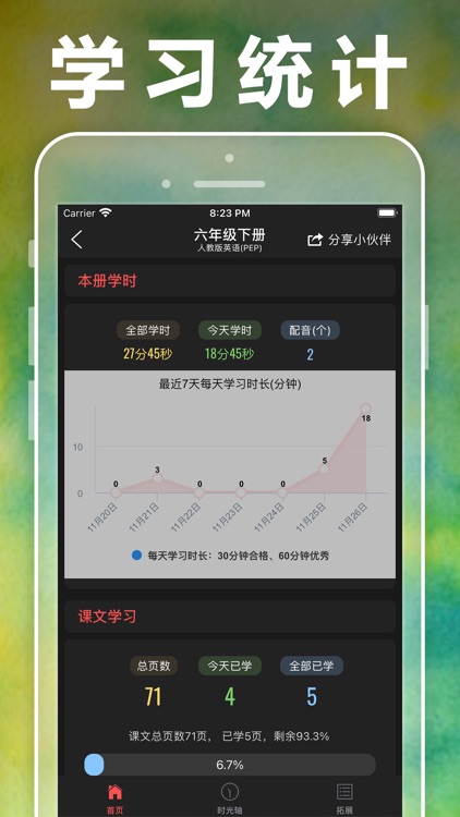 六年级英语下册-人教版PEP点读 screenshot-7