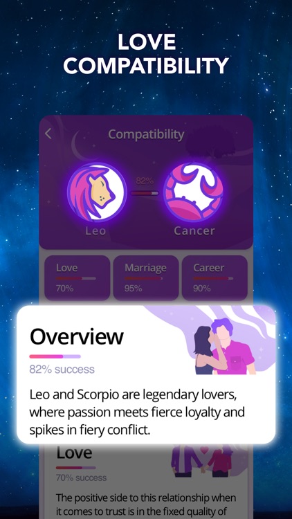 Astroline: The Daily Horoscope screenshot-4