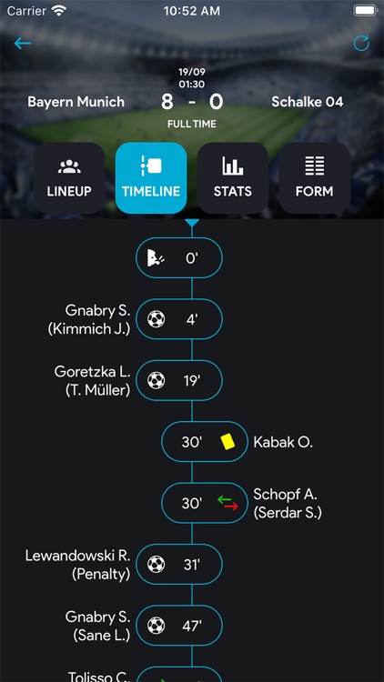 Scores: Goals Of The Day