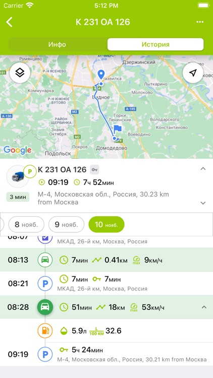 GPS Team