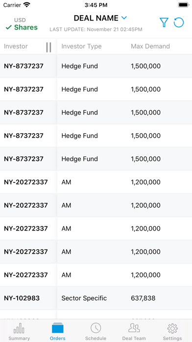 How to cancel & delete J.P. Morgan Order Book from iphone & ipad 2