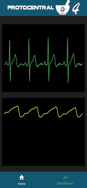 HealthyPi 4(圖3)-速報App