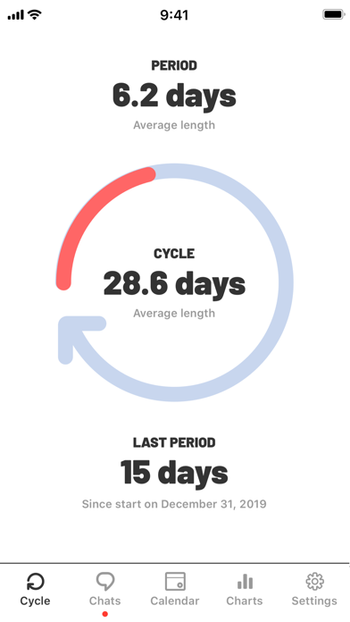 Period - period tracker screenshot 4