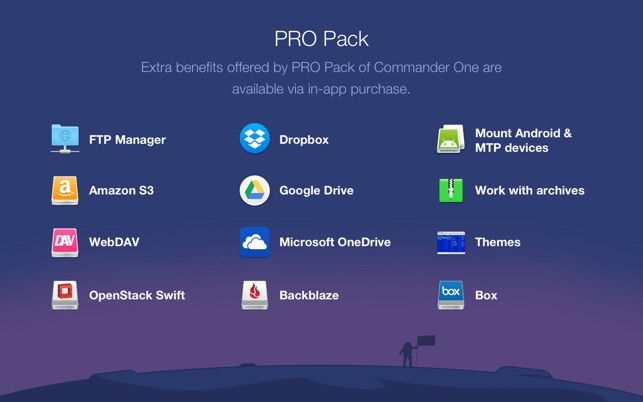 Commander One - file manager on the Mac App Store