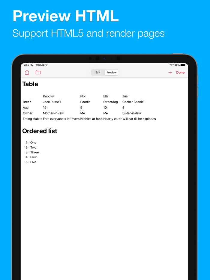 Markdown Text Editor