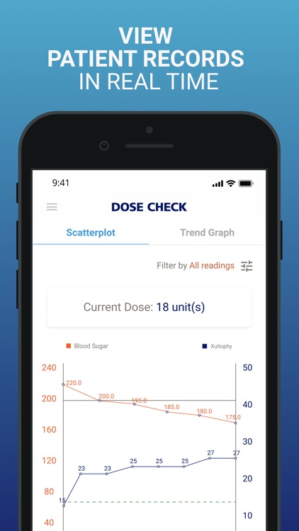 Dose Check for doctors