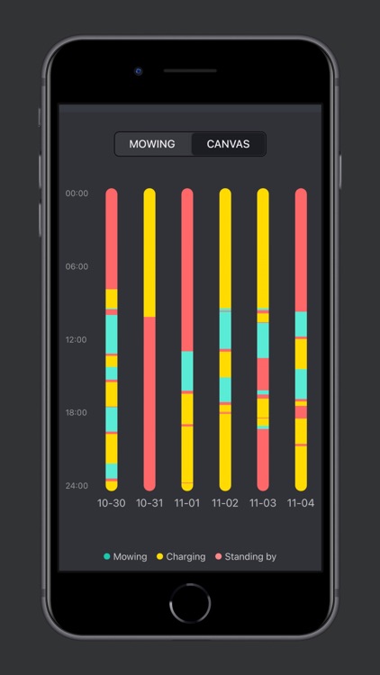 Canvas Robot screenshot-6