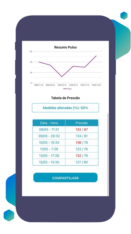 YourHealth screenshot-3