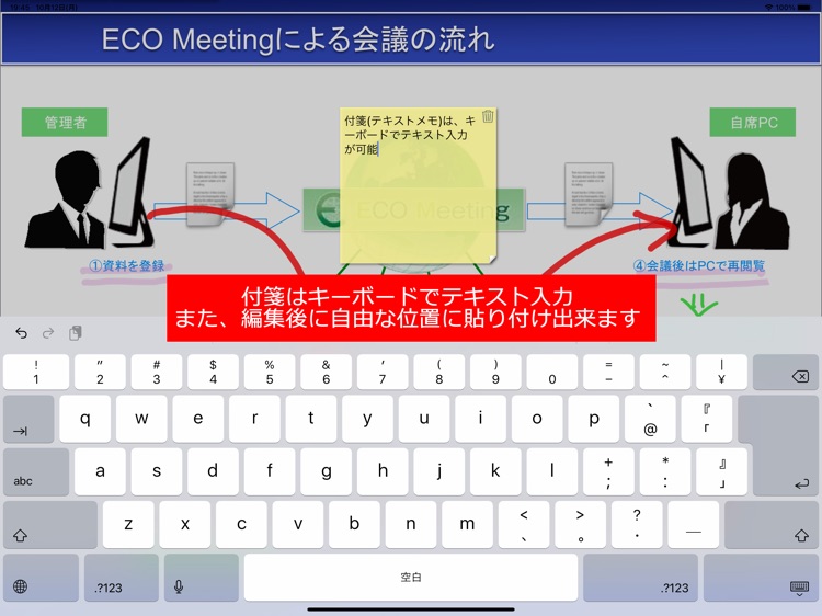 ECO Meeting PRO