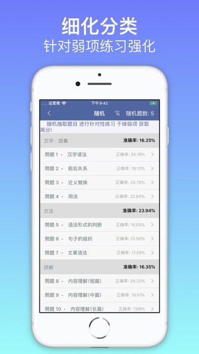 烧饼日语-JLPT日语能力考试备考刷题 screenshot 4