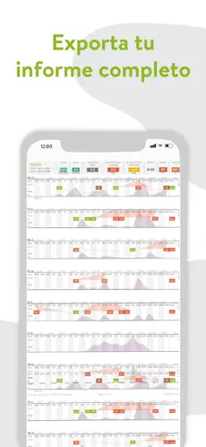 Captura de Pantalla 4 mySugr - Diario para Diabetes iphone