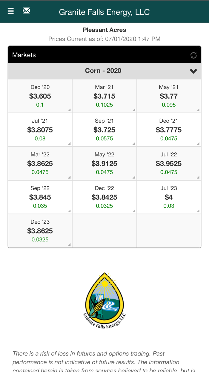 Granite Falls Energy, LLC