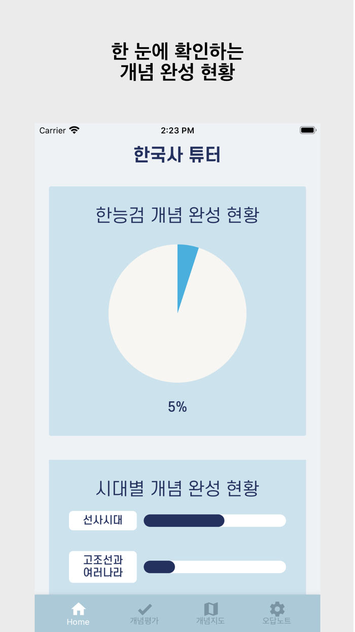 한다 - 한국사 다이너마이트