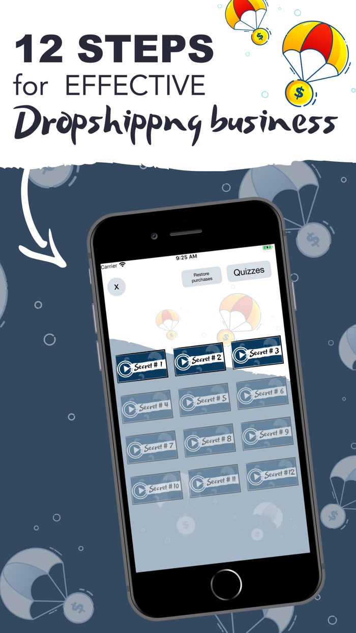 Dropshipping Learning Academy