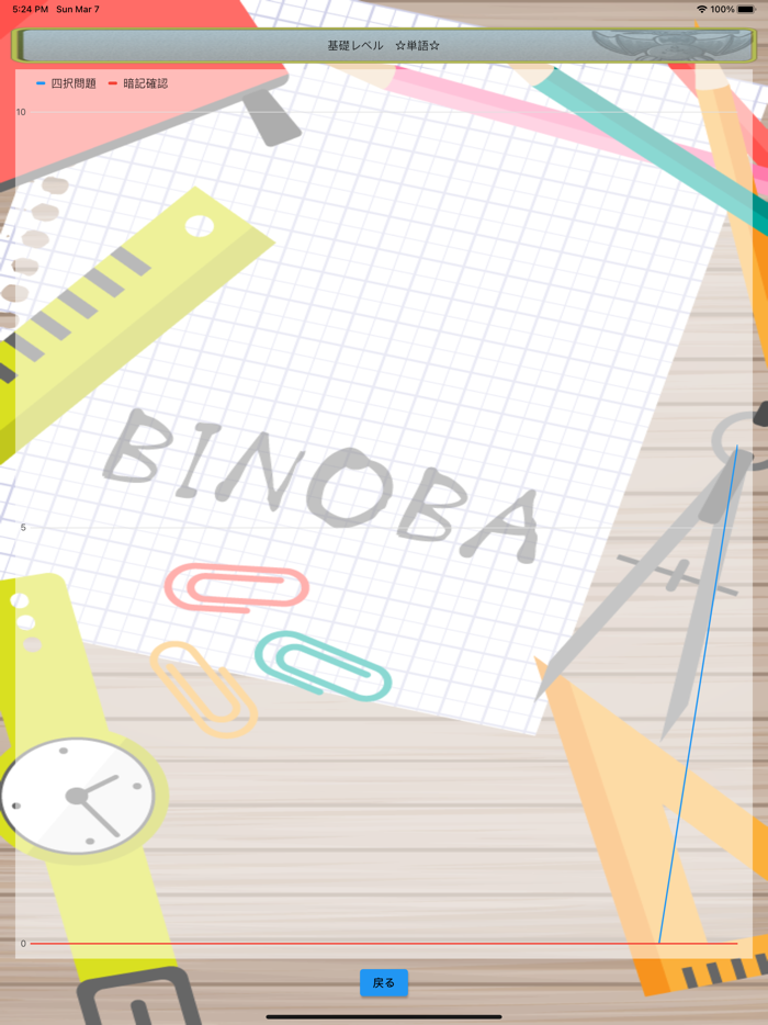 ビノバ 中学 英単語と熟語