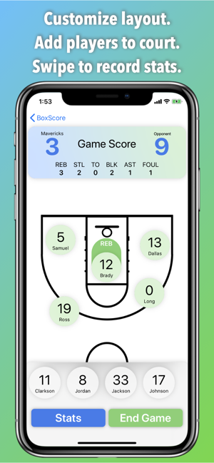 BoxScore Basketball(圖2)-速報App