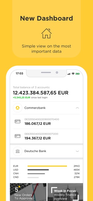 Commerzbank Cash Management On The App Store