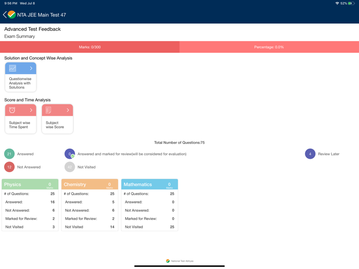 National Test Abhyas