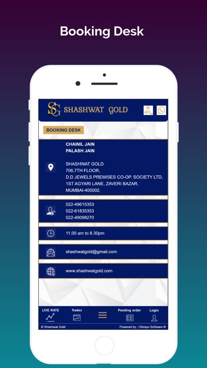 Shashwat Gold
