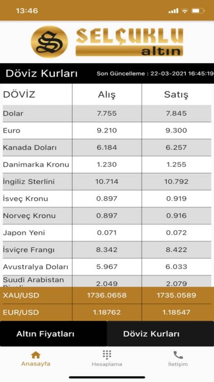 Selçuklu Altın&Döviz