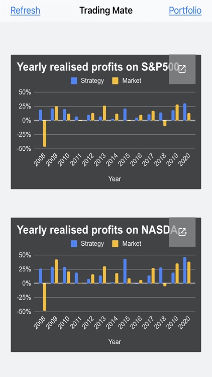 Trading Mate - equity index screenshot-3