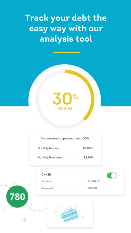 TransUnion: Score & Report