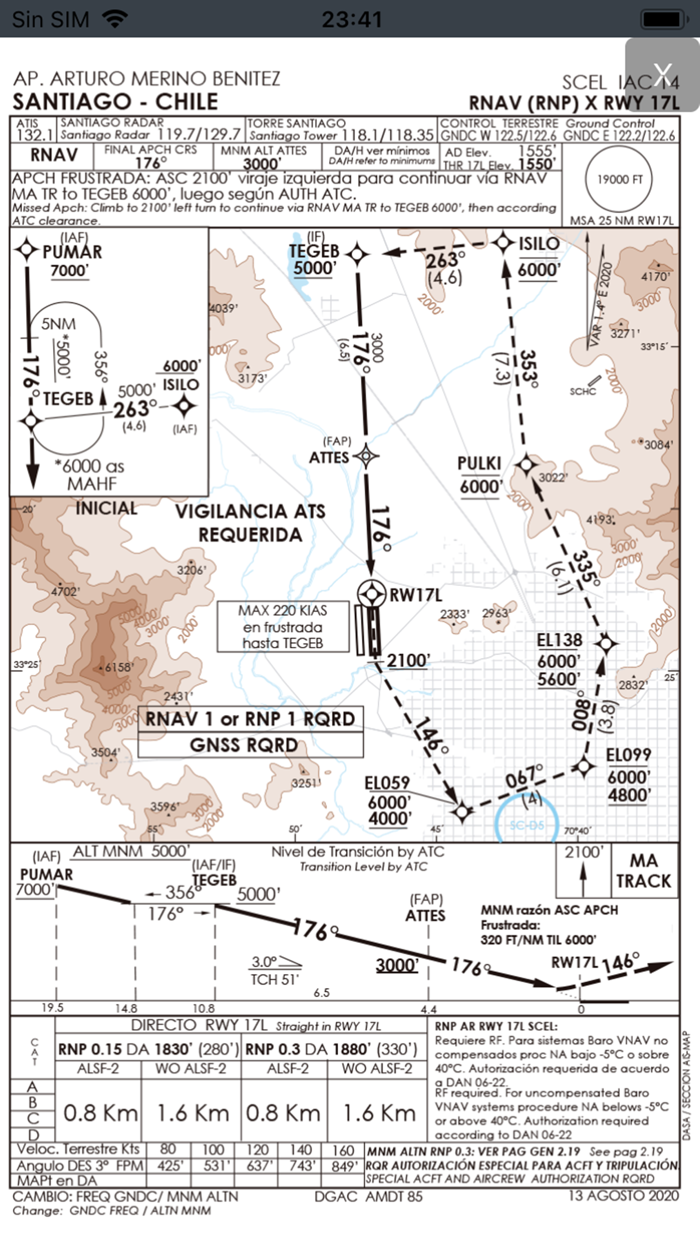 AIP 2 CHILE 2021 DGAC