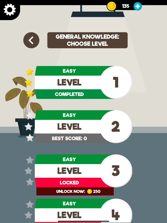 Art Quiz Game  Trivia App