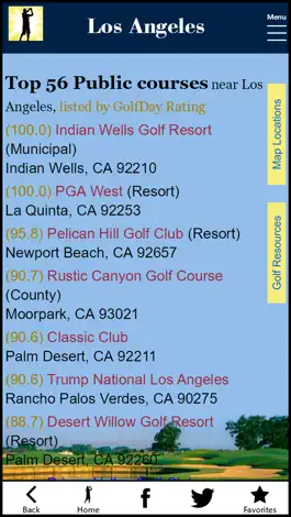 Game screenshot GolfDay Los Angeles hack