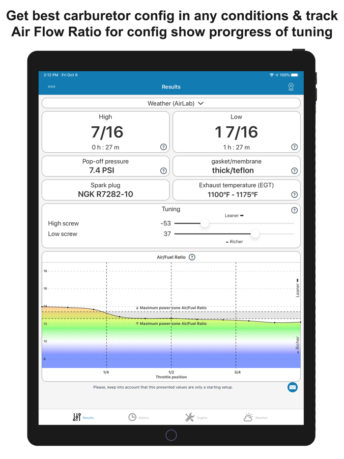 Jetting TM Racing OK  OK-J
