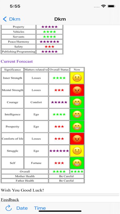 How to cancel & delete Vedic Horo from iphone & ipad 3