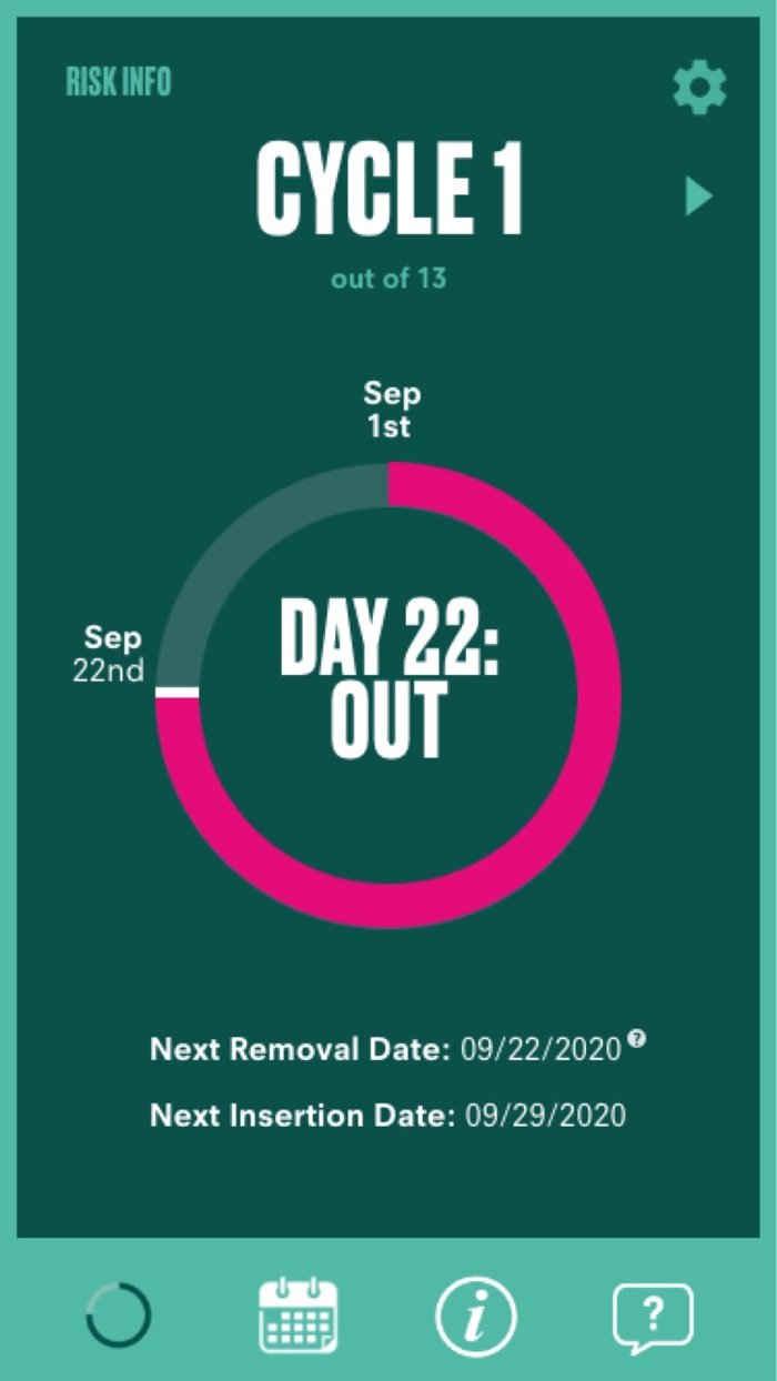 ANNOVERA Birth Control Tracker