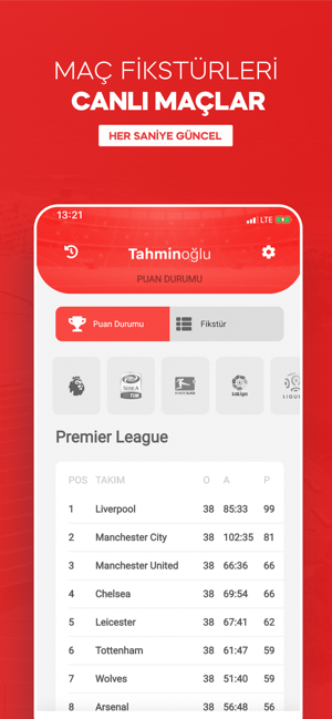 Tahminoğlu İddaa Tahminleri(圖4)-速報App