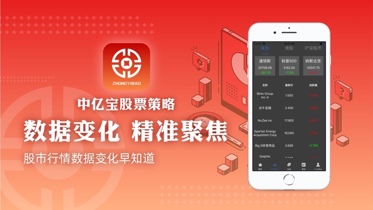 中亿宝股票策略-配资行情资讯交流app