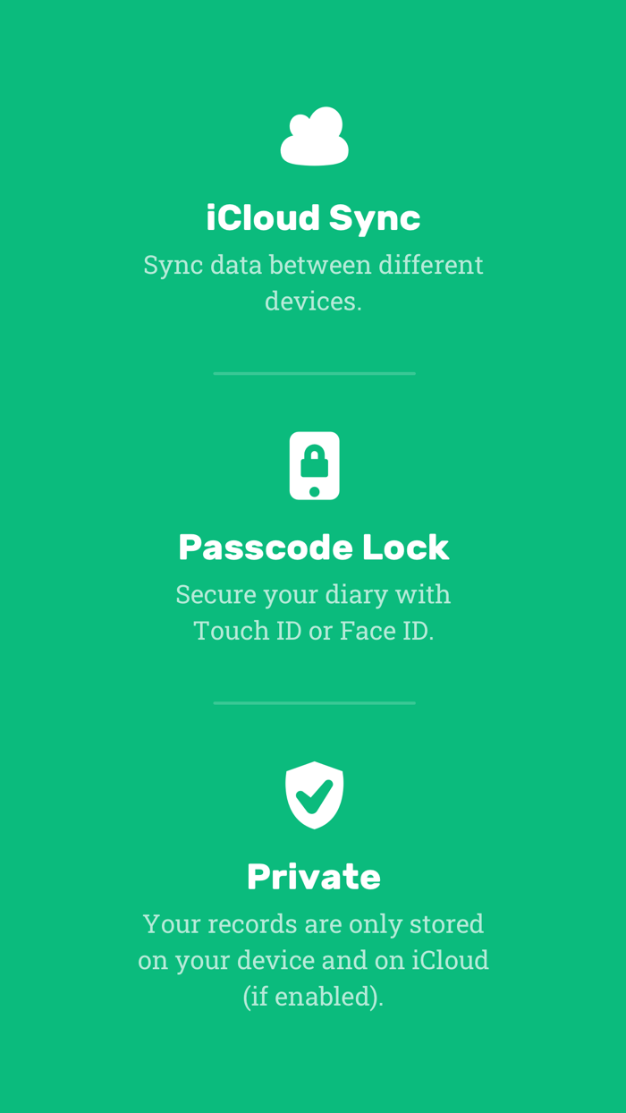 Drips Diary Journal  Mood