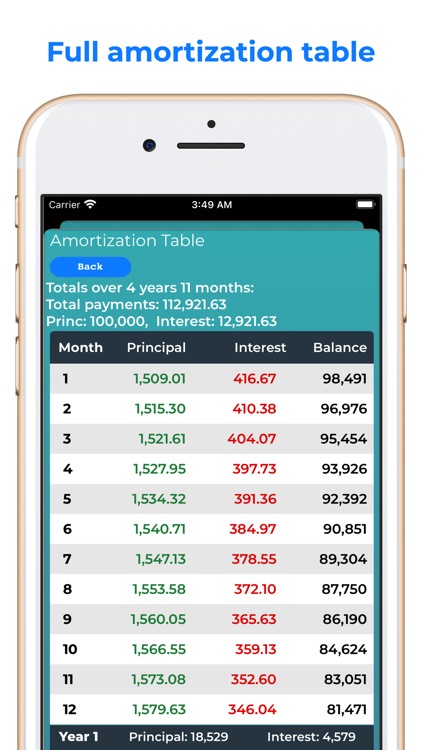 tap mortgage and loan screenshot-4