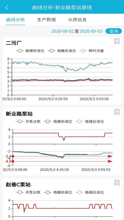 排水运营