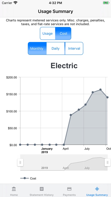 RiverNet Connect screenshot-5