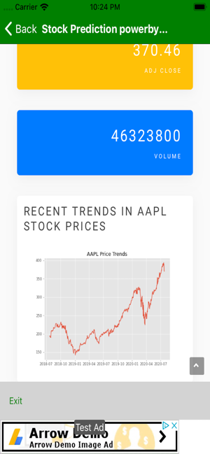 Stock Prediction(圖8)-速報App