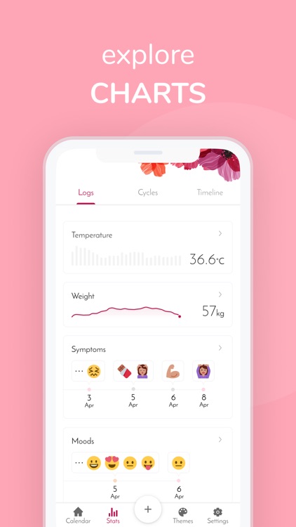 My Calendar - Period Tracker