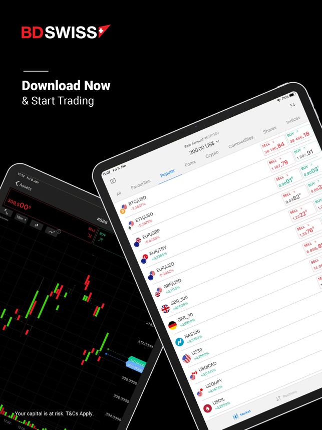 BDSwiss Online Trading