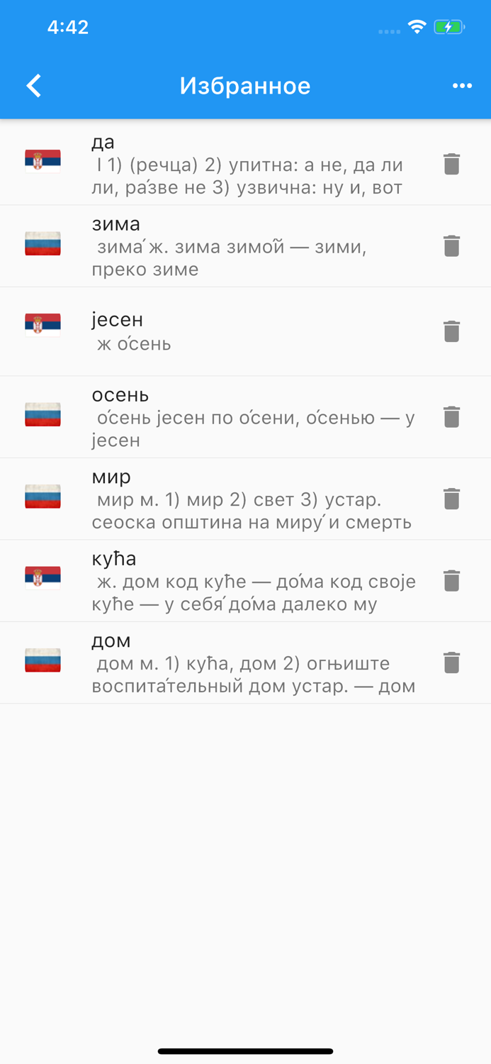 Сербско-Русский Словарь